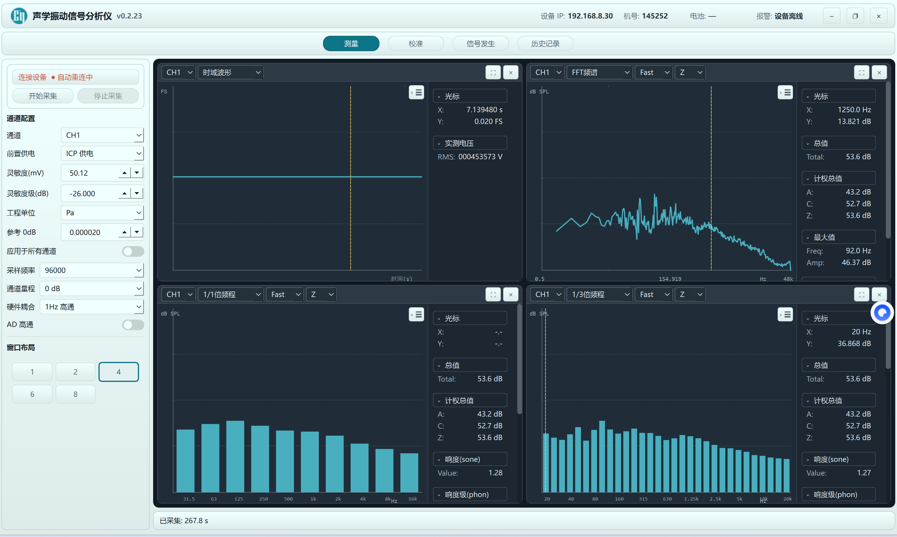 T2000 software measurement overview with waveform, spectrum and octave views